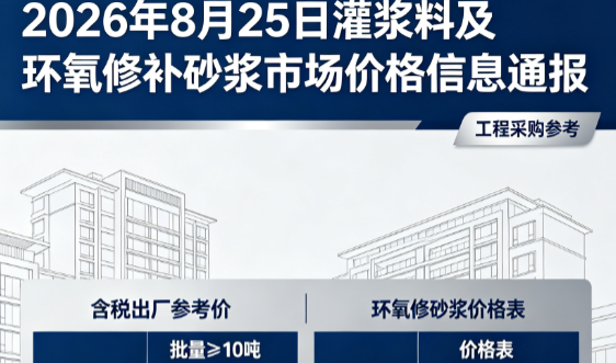 吴起2026年8月25日灌浆料及环氧修补砂浆市场价格信息通报